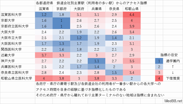 access2017-01.png(119670 byte)